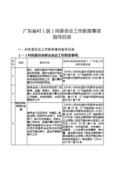 广东省村民委员会工作职责事项