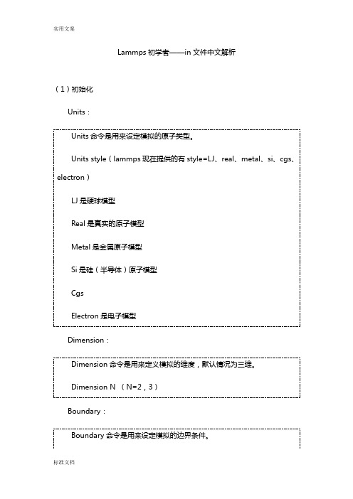 lammps初学者in文件资料中文解析汇报