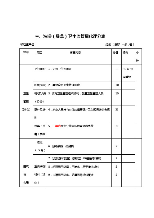 洗浴(桑拿)卫生监督量化评分表