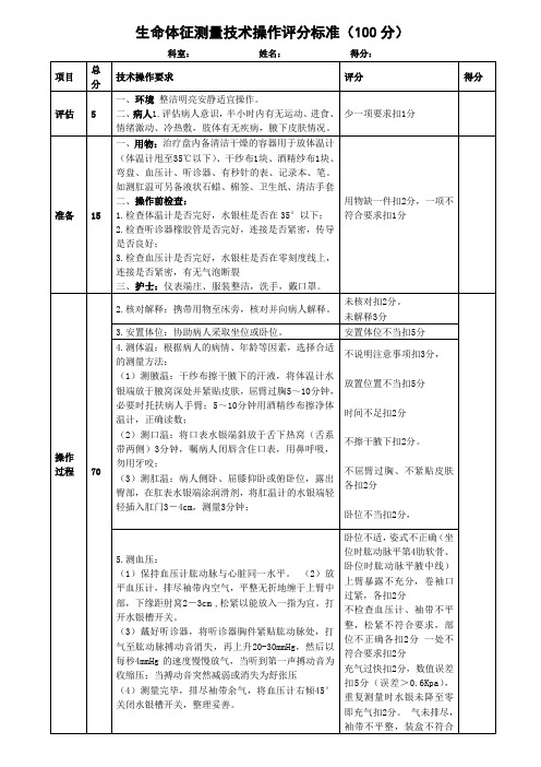 生命体征测量技术操作评分标准