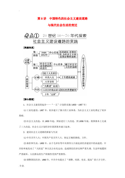 2013年高考历史三轮突破练习(核心梳理+思维点拨)第08讲 中国特色的社会主义建设道路 新人教版