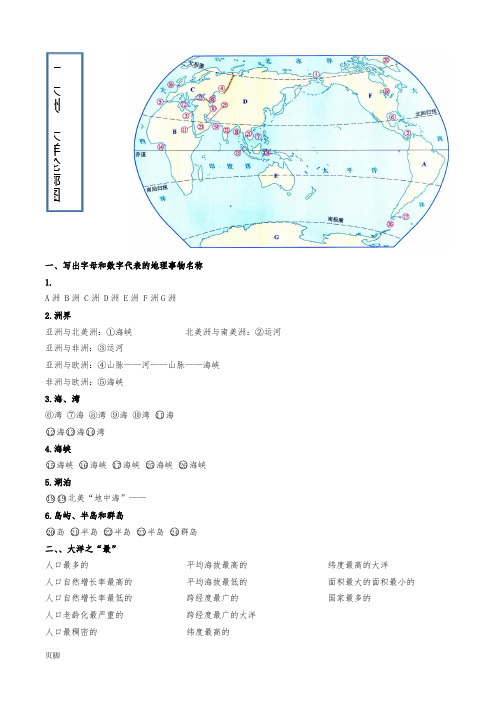 初中地理填图练习(打印版有答案)