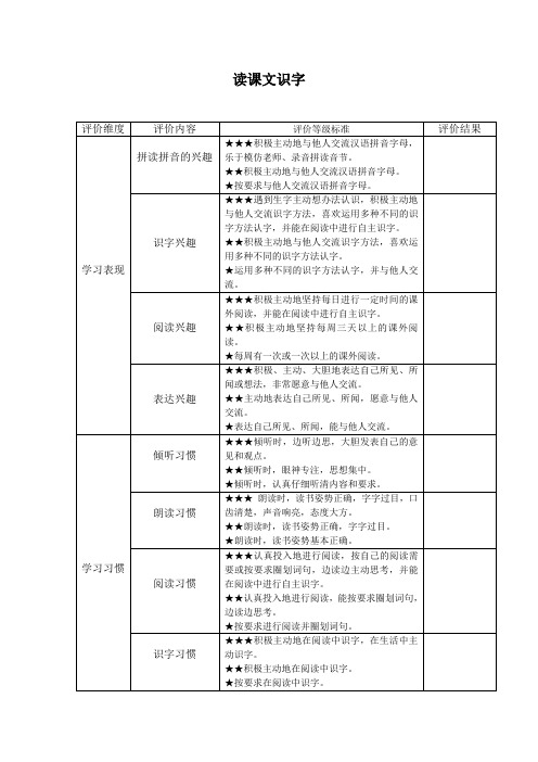 二年级第一学期语文表现性评价(新)(1)