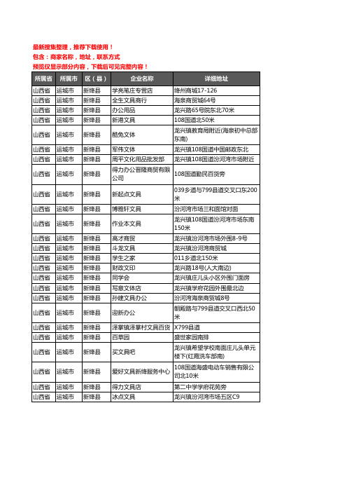 新版山西省运城市新绛县办公用品企业公司商家户名录单联系方式地址大全25家