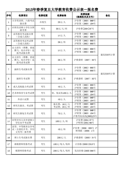 复旦各类收费标准