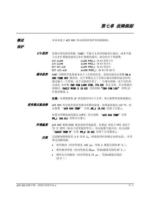 ABB变频器故障解释