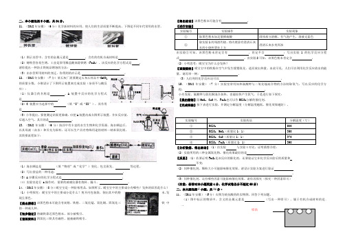 2008-2012年安徽省中考化学试题主观题分类汇编