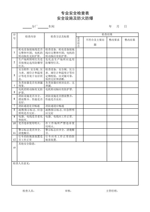 专业安全检查表