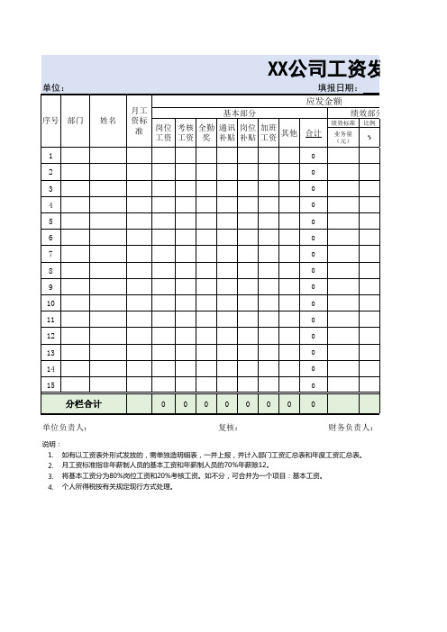 XX公司工资发放明细表(Excel表格通用模板)