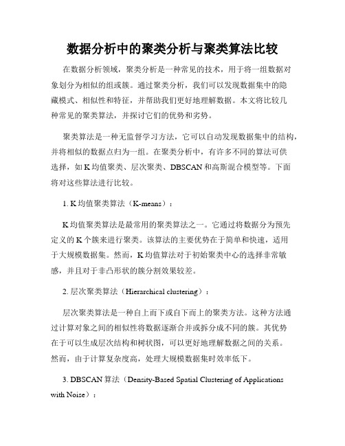 数据分析中的聚类分析与聚类算法比较