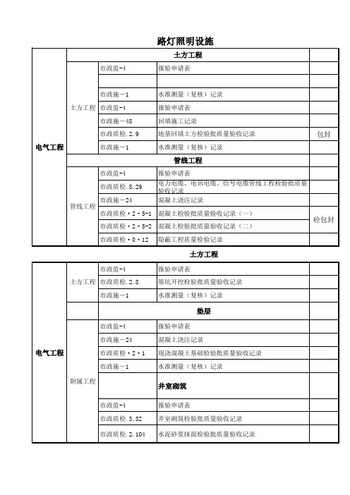 市政路灯工序表格清单