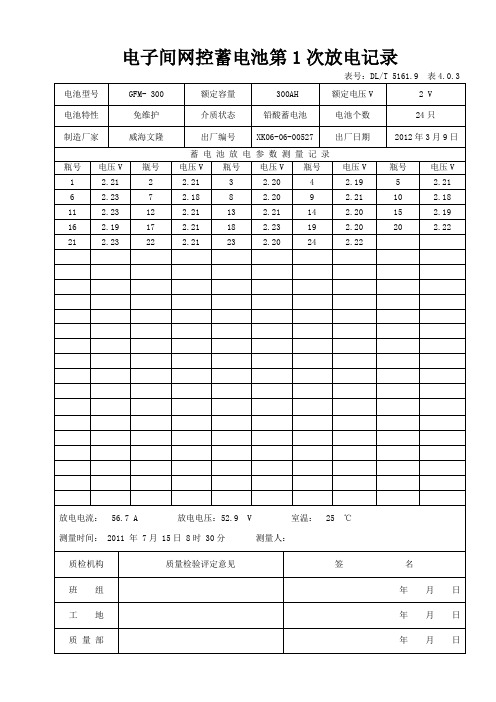 48V蓄电池充放电记录