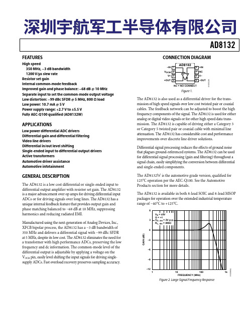 FPGA可编程逻辑器件芯片AD8132ARZ-R7中文规格书