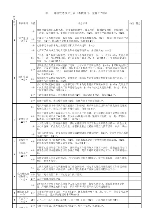 绩效考核表(党群部)