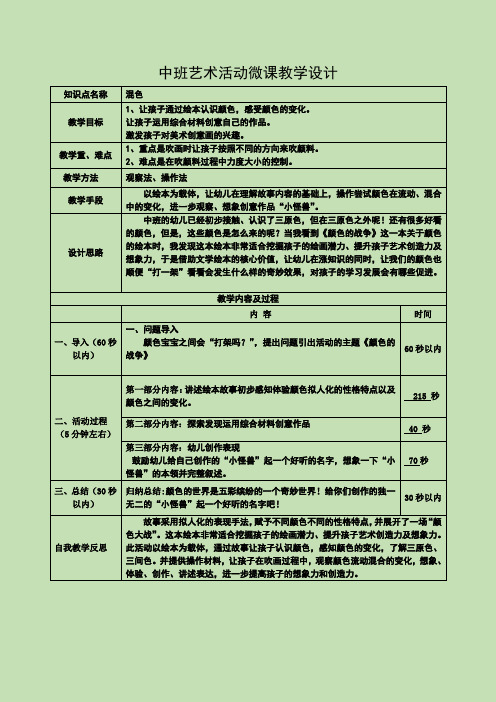 幼儿园优质教案设计  中班美术《绘画创意---吹画“小怪兽”》微教案