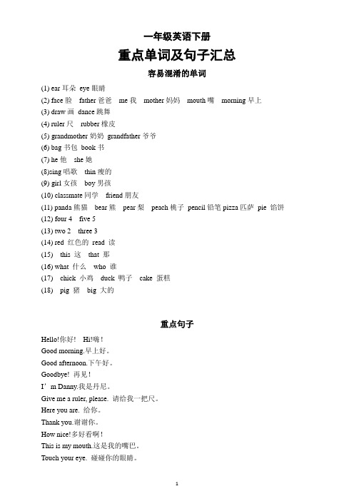 小学英语一年级下册重点单词及句子汇总(直接打印每生一份熟读熟记)