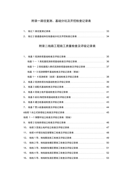 110KV~500KV架空电力线路工程质量检验及评定标准附录