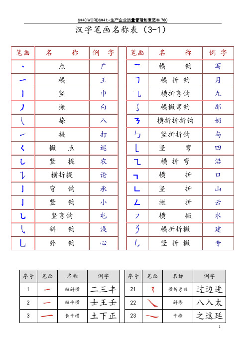 最全汉字笔画名称表(楷体描红)