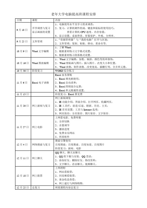 老年大学电脑课程表