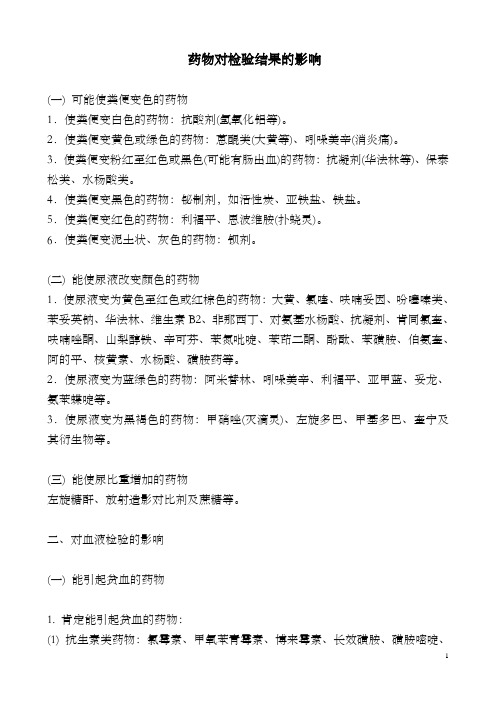 药物对检验结果的影响