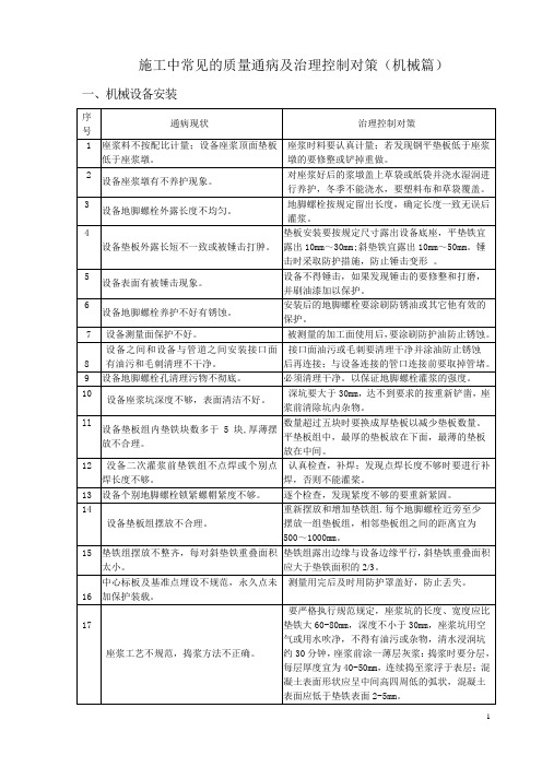 机电安装质量通病及控制对策