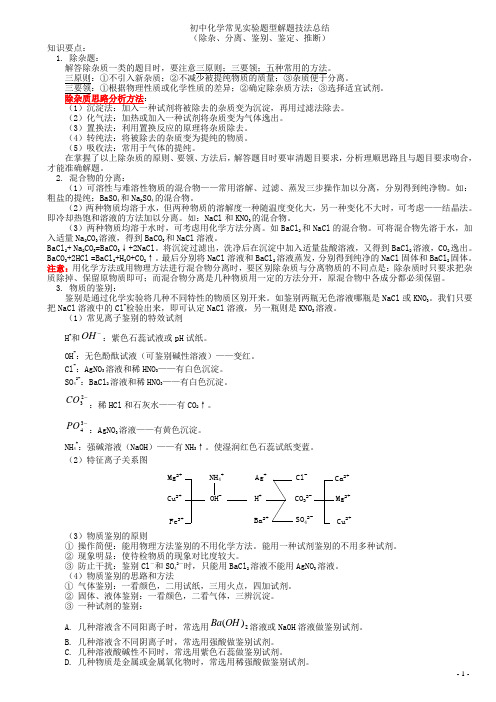 初中化学常见实验题型解题技法总结(除杂、分离、鉴别、鉴定、推断)学生