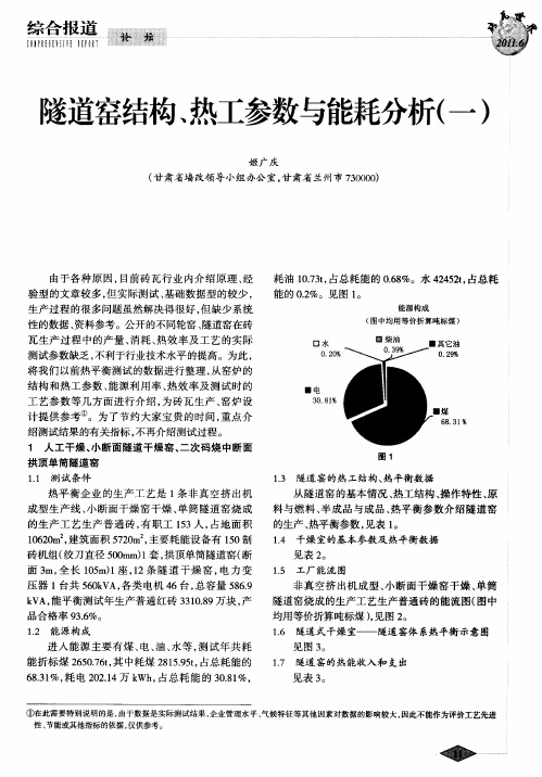 隧道窑结构、热工参数与能耗分析(一)