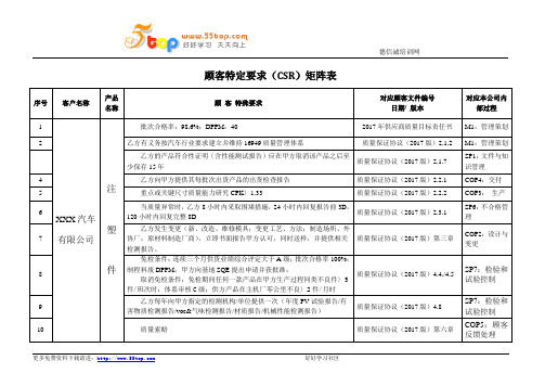 顾客特定要求矩阵表