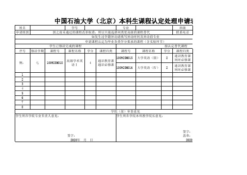 【学生用表】中国石油大学(北京)学分认定处理表