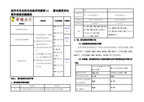 高考化学 高频考点解密 弱电解质的电离和溶液的酸碱性(含解析)试题