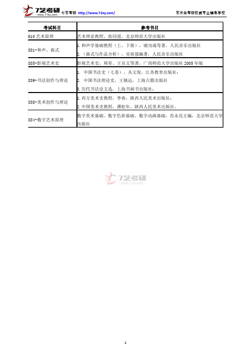 北京师范大学艺术硕士参考书目