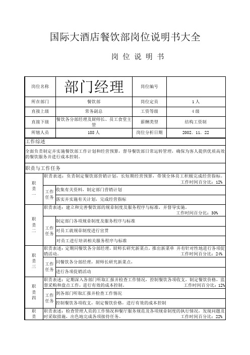 国际大酒店餐饮部岗位说明书大全