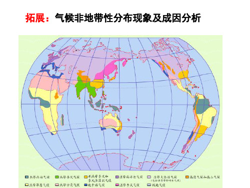 专题：气候非地带性分布现象及成因分析(部分).