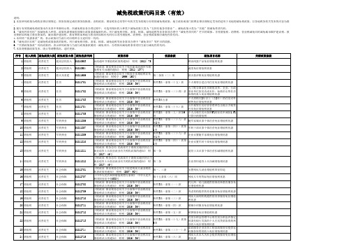 减免政策代码表