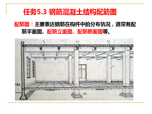 5.3钢筋混凝土结构配筋图5.15