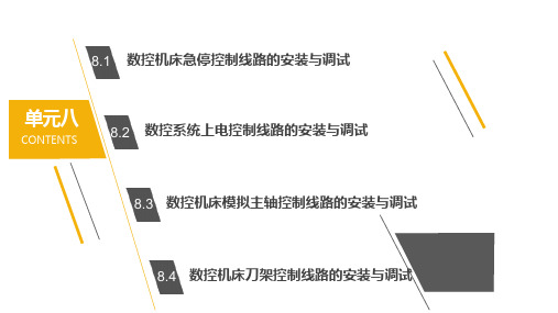 机床电气控制与PLC课件第8章第1节