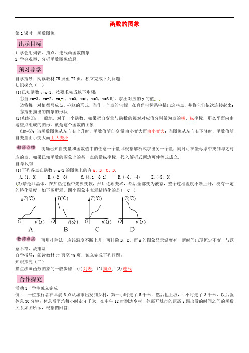 八年级数学下册 19.1.2 函数图象(第1课时)导学案 (新版)新人教版