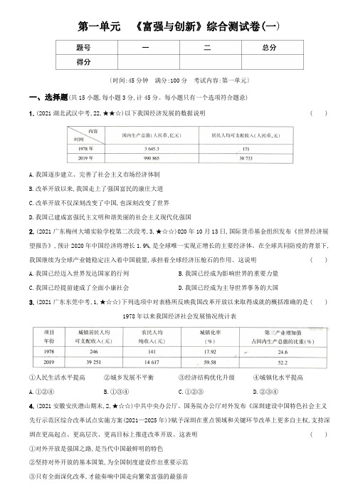 卷01第一单元《富强与创新》综合测试卷(一)(原卷版)-九年级道德与法治上册新概念提优检测卷