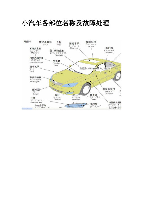 小汽车各部位名称及故障处理