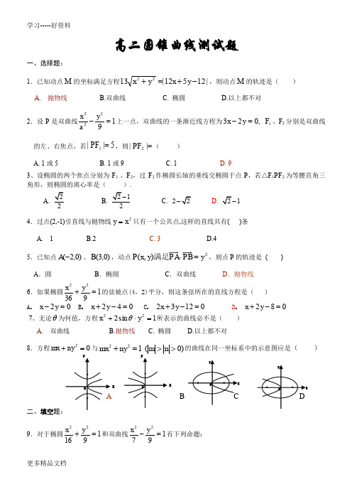 高二数学圆锥曲线测试题以及详细答案汇编