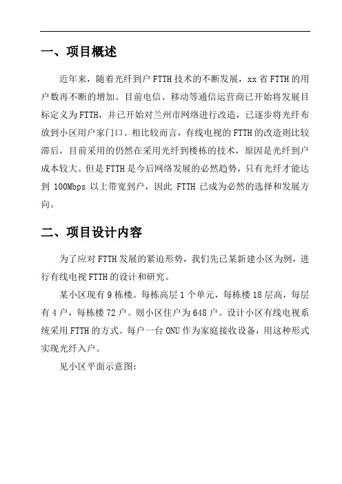 一套小区FTTH光纤入户设计方案,含预算清单!