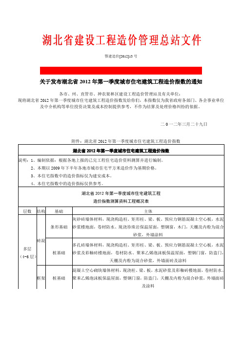 湖北省2012年城市住宅建筑工程造价指数