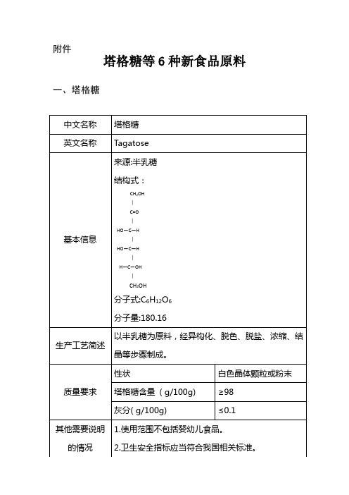 卫生部2014年10号公告关于塔格糖的附件