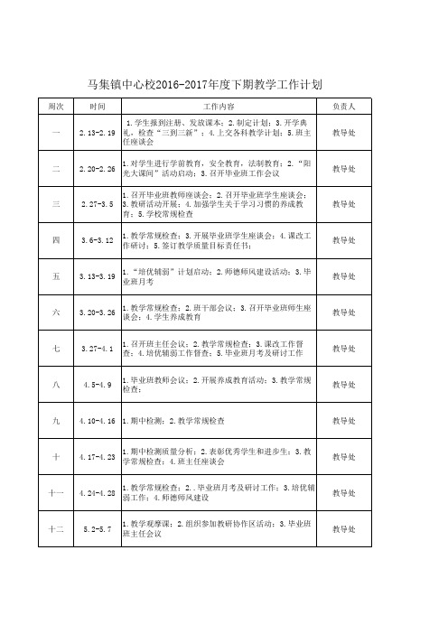 马集中心校2016-2017年度下期教学工作计划