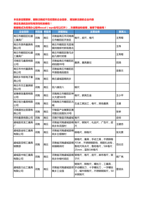 2020新版河南省商丘量具工商企业公司名录名单黄页联系方式大全576家