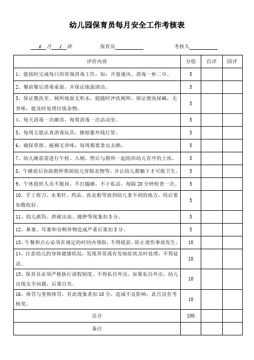 10保育员每月安全工作考核表