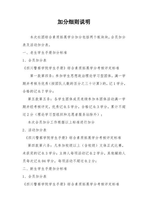 加分细则说明