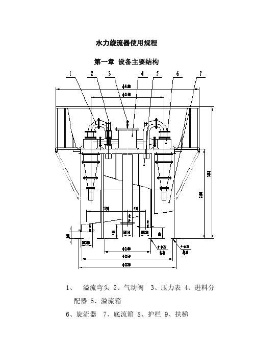 水力旋流器使用规程