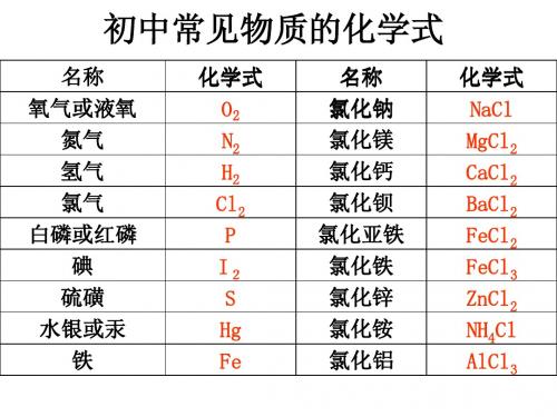 初中常见物质的化学式及化学方程式