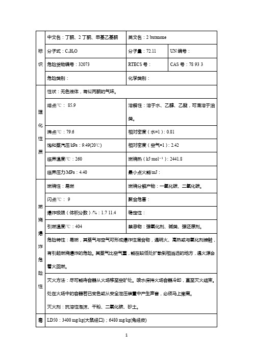 丁酮、甲基乙基酮、2-丁酮